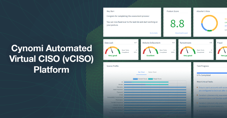 Product Review: Cynomi Automated vCISO Platform for Service Providers